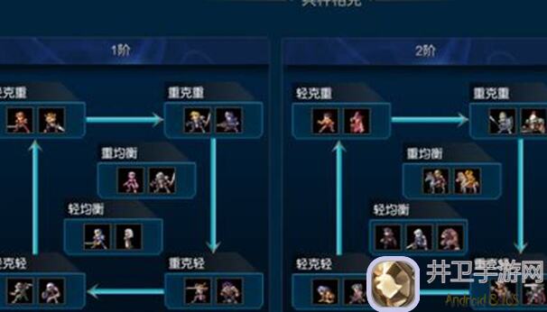 米拉奇战记950分2v2高阶教学：如何运用近战射程差的技巧